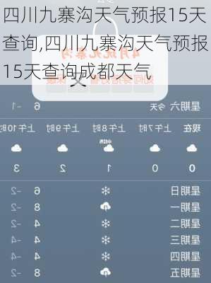 四川九寨沟天气预报15天查询,四川九寨沟天气预报15天查询成都天气