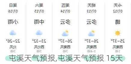 屯溪天气预报,屯溪天气预报 15天