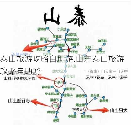 泰山旅游攻略自助游,山东泰山旅游攻略自助游