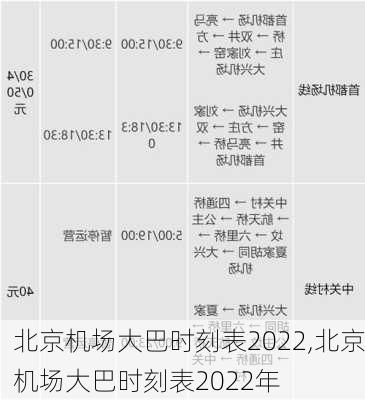 北京机场大巴时刻表2022,北京机场大巴时刻表2022年