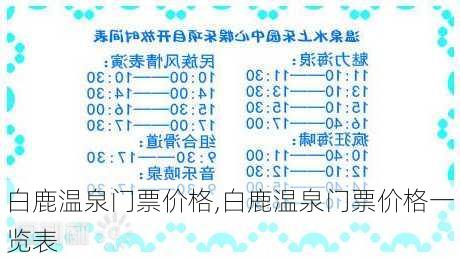 白鹿温泉门票价格,白鹿温泉门票价格一览表