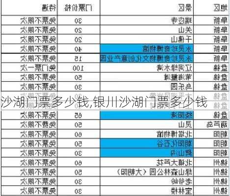 沙湖门票多少钱,银川沙湖门票多少钱