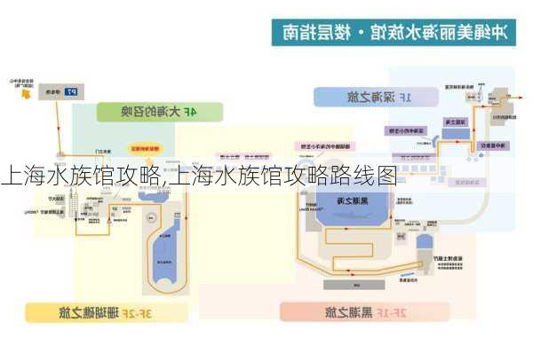 上海水族馆攻略,上海水族馆攻略路线图