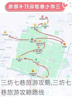 三坊七巷旅游攻略,三坊七巷旅游攻略路线