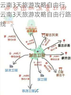 云南3天旅游攻略自由行,云南3天旅游攻略自由行路线