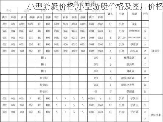 小型游艇价格,小型游艇价格及图片价格