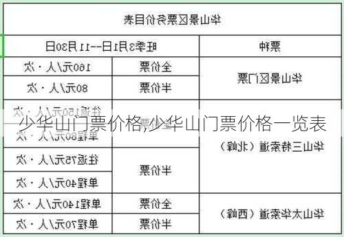 少华山门票价格,少华山门票价格一览表