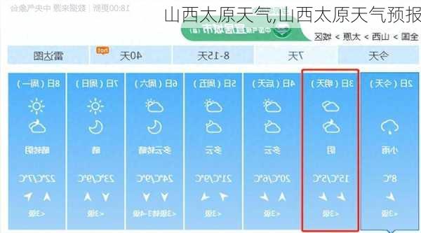 山西太原天气,山西太原天气预报