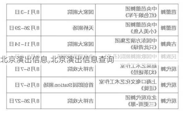 北京演出信息,北京演出信息查询