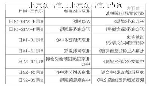 北京演出信息,北京演出信息查询