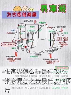 张家界怎么玩最佳攻略,张家界怎么玩最佳攻略图片