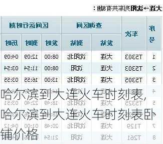 哈尔滨到大连火车时刻表,哈尔滨到大连火车时刻表卧铺价格