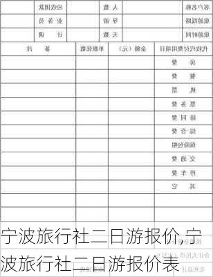 宁波旅行社二日游报价,宁波旅行社二日游报价表