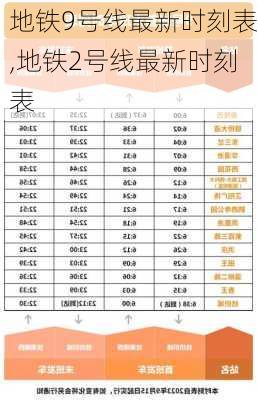 地铁9号线最新时刻表,地铁2号线最新时刻表