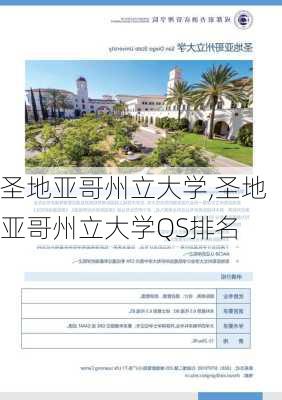 圣地亚哥州立大学,圣地亚哥州立大学QS排名