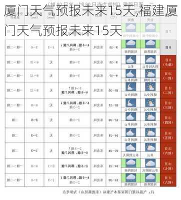 厦门天气预报未来15天,福建厦门天气预报未来15天