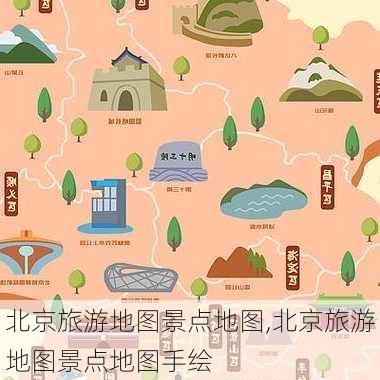 北京旅游地图景点地图,北京旅游地图景点地图手绘