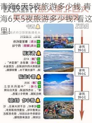 青海6天5夜旅游多少钱,青海6天5夜旅游多少钱?看这里!