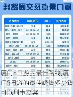 厦门5日游的最佳路线,厦门5日游的最佳路线多少钱可以刑事立案