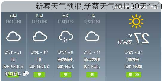 新蔡天气预报,新蔡天气预报30天查询