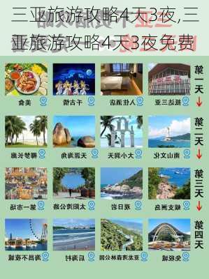 三亚旅游攻略4天3夜,三亚旅游攻略4天3夜免费