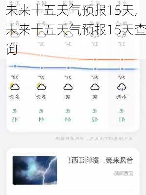 未来十五天气预报15天,未来十五天气预报15天查询