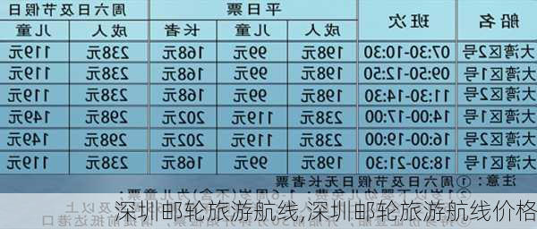 深圳邮轮旅游航线,深圳邮轮旅游航线价格