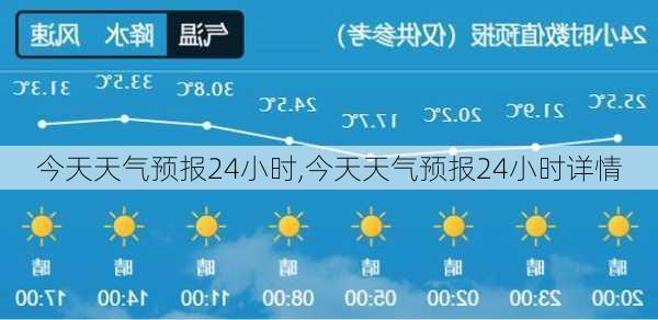 今天天气预报24小时,今天天气预报24小时详情