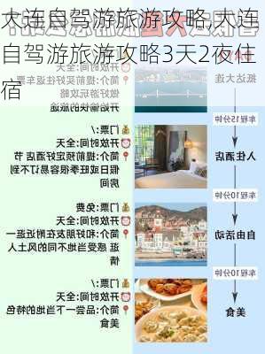 大连自驾游旅游攻略,大连自驾游旅游攻略3天2夜住宿