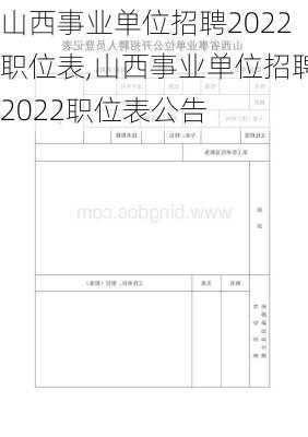 山西事业单位招聘2022职位表,山西事业单位招聘2022职位表公告