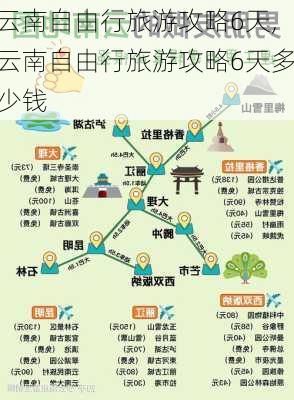 云南自由行旅游攻略6天,云南自由行旅游攻略6天多少钱