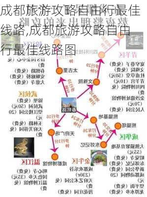 成都旅游攻略自由行最佳线路,成都旅游攻略自由行最佳线路图