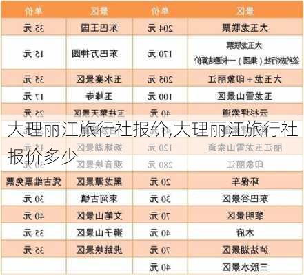 大理丽江旅行社报价,大理丽江旅行社报价多少