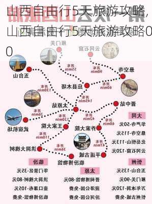 山西自由行5天旅游攻略,山西自由行5天旅游攻略00