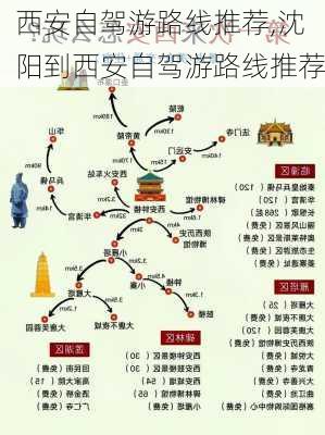 西安自驾游路线推荐,沈阳到西安自驾游路线推荐