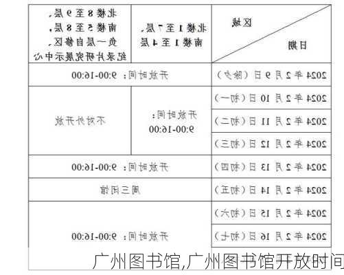 广州图书馆,广州图书馆开放时间