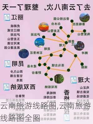 云南旅游线路图,云南旅游线路图全图