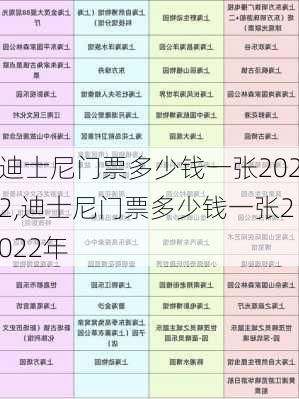 迪士尼门票多少钱一张2022,迪士尼门票多少钱一张2022年