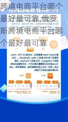 跨境电商平台哪个最好最可靠,俄罗斯跨境电商平台哪个最好最可靠