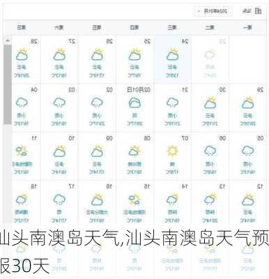 汕头南澳岛天气,汕头南澳岛天气预报30天