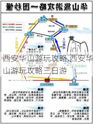 西安华山游玩攻略,西安华山游玩攻略三日游