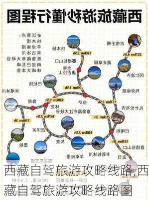 西藏自驾旅游攻略线路,西藏自驾旅游攻略线路图