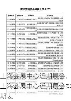 上海会展中心近期展会,上海会展中心近期展会排期表