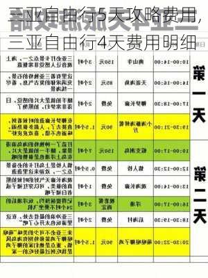 三亚自由行5天攻略费用,三亚自由行4天费用明细