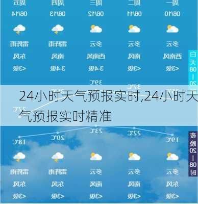 24小时天气预报实时,24小时天气预报实时精准