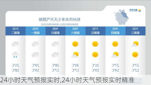 24小时天气预报实时,24小时天气预报实时精准