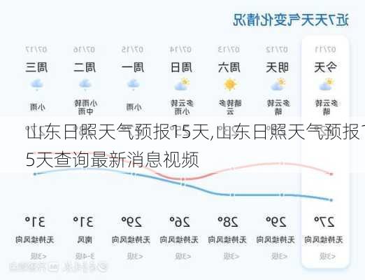 山东日照天气预报15天,山东日照天气预报15天查询最新消息视频