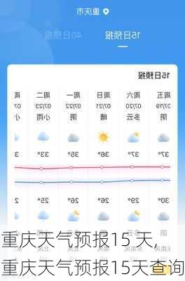 重庆天气预报15 天,重庆天气预报15天查询