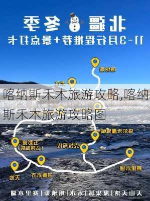 喀纳斯禾木旅游攻略,喀纳斯禾木旅游攻略图