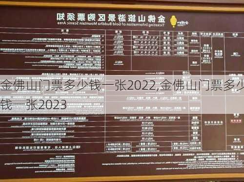 金佛山门票多少钱一张2022,金佛山门票多少钱一张2023